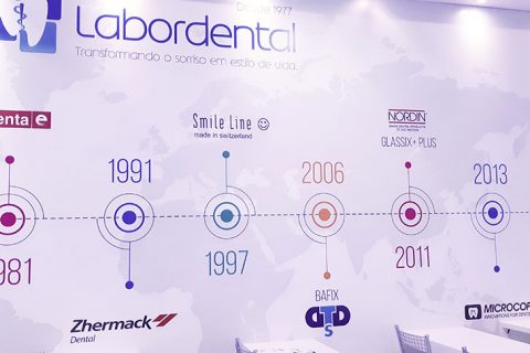 Labordental no 38ºCIOSP